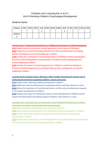 Checklist: Unit 5 Learning Aim A, B & C Level 3 BTEC Applied Psychology