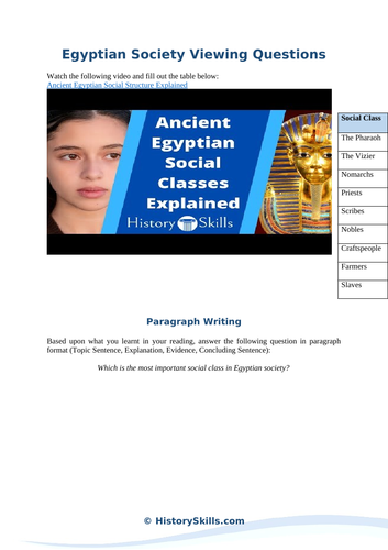 Egyptian Society Video Viewing Questions Worksheet