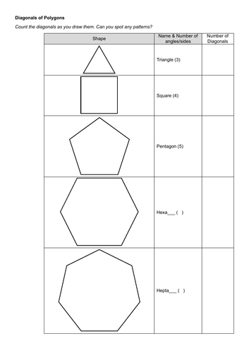Diagonals of Polygons Investigation