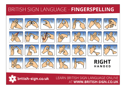 Intro to Sign Language