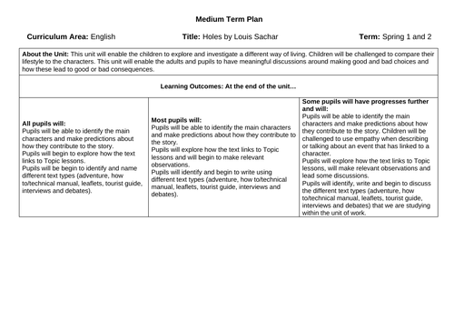 SEN Holes (Full Term's Unit of Work!)