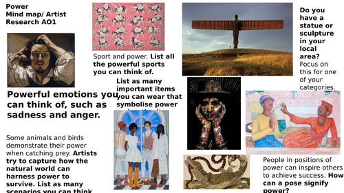 GCSE Exam  Edexcel Art & Design, Power - Mind Map / Artist Research