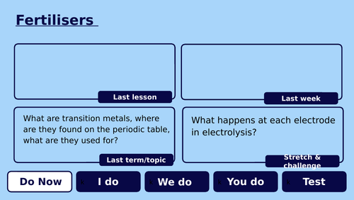 Using resources AQA complete unit