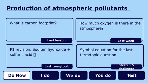 Atmosphere complete unit AQA