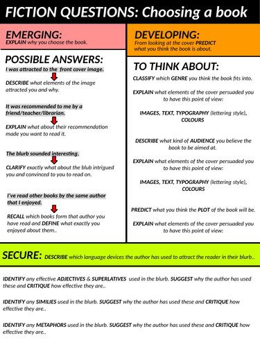 Fiction Questions - Choosing a book (KS3)