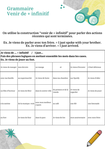 Fiche de grammaire - Venir de + infinitif (Talking about actions you just did in French)