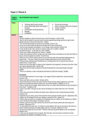 AQA RS A Theme A Exhaustive Exam question practice booklet