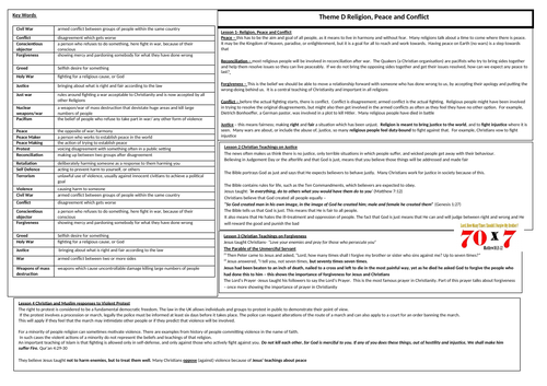 AQA A RS Theme D Peace and Conflict revision sheets