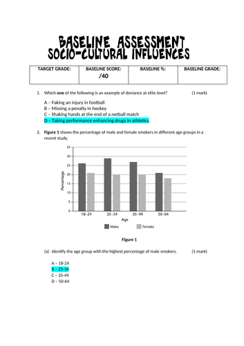 Socio-Cultural Influences Topic Test