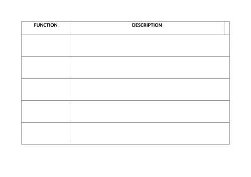 Functions of Skeleton Lesson