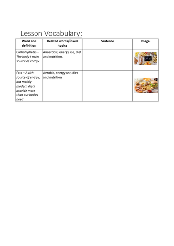 Energy Sources Lesson