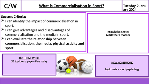 Commercialisation Lesson