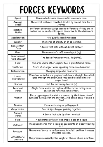 KS3 Forces and Motion Glossary and Blank Keyword Sheet