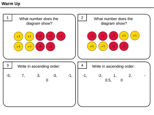 Adding and Subtracting Negative / Directed Numbers