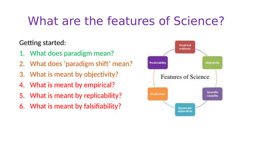 Features of science - A2 Research Methods - Pyshcology
