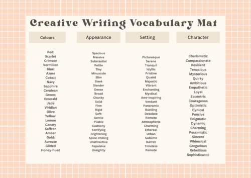Creative Writing Vocabulary Mat