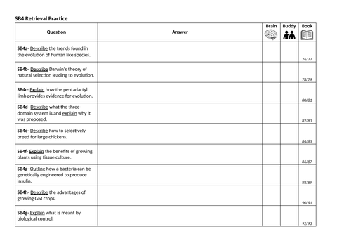 Edexcel SB4 Retrieval Practice Task