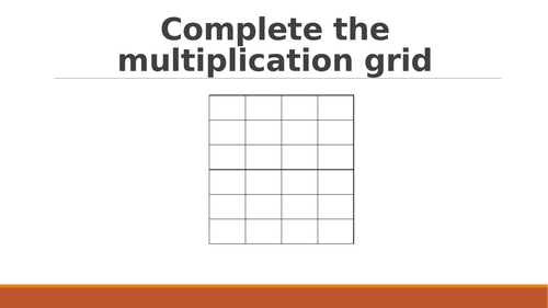 Multiplication grid Activity