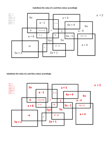 Substitution - Colouring