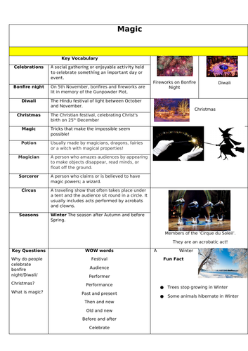 EYFS Knowledge Organiser - Magic