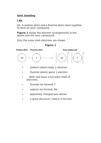 Ionic bonding exam practice