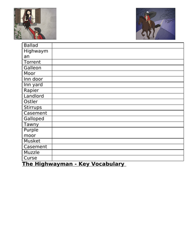 The Highwayman Vocabulary List