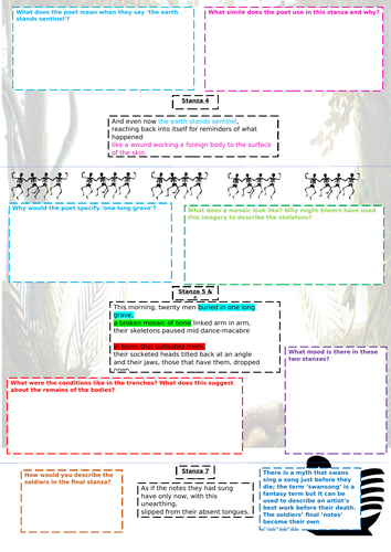 Mametz Wood Poem Analysis