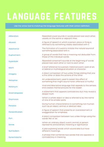 2 Language Features Activity Worksheet