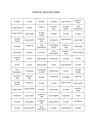 Reflexive verbs - GCSE French