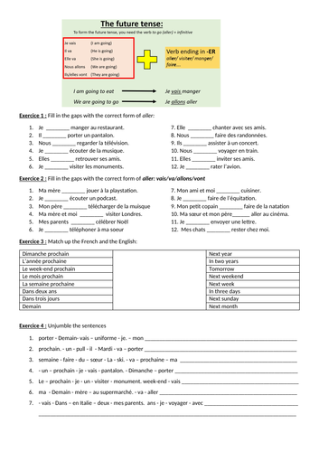 Worksheet - Near future (JE/IL/ELLE/NOUS/ILS/ELLES)