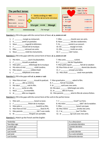 Worksheet - Perfect tense with (JE/IL/ELLE/NOUS/ILS/ELLES)