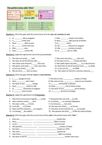 Worksheet - Perfect tense with ETRE (JE/IL/ELLE/NOUS/ILS/ELLES)