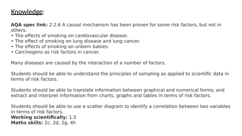 AQA Smoking and the risk of disease