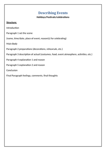 Descriptive Articles