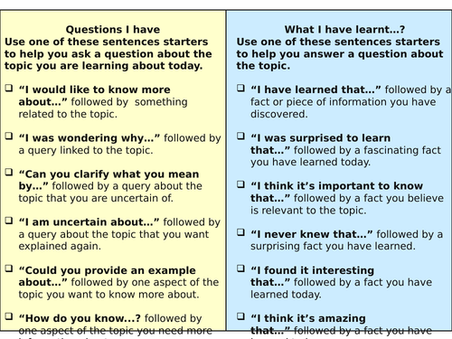 Oracy Sentence Starters Scaffolded Talking Teaching Resources 3866