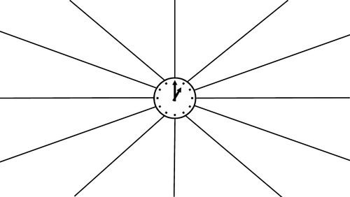 Revision Clock Template