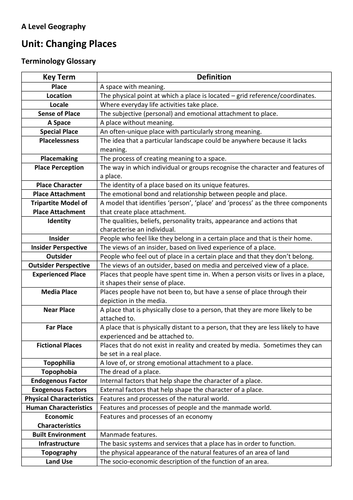 AQA A Level Geography - Changing Places Glossary