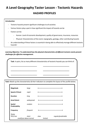 A Level Geography Taster Lesson - Tectonic Hazard Profiles