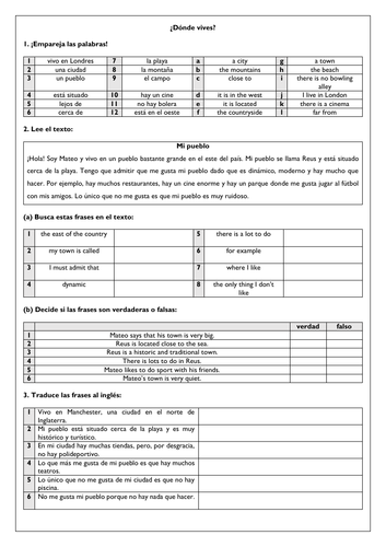 Where I live - Town & City - Mi barrio - Spanish GCSE