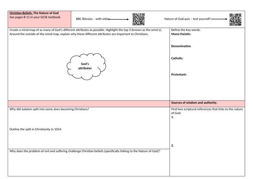 KS4 AQA GCSE Religious studies Christian beliefs revision pack