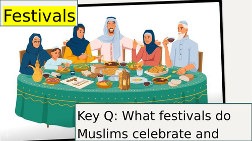 KS4 AQA GCSE Religious studies Islamic practices - Festivals