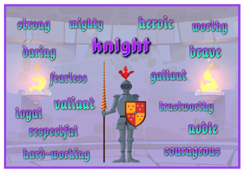 Knight adjectives word mat