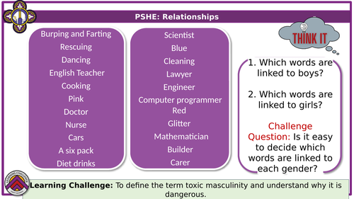 What are the problems of toxic masculinity? PSHE Misogyny