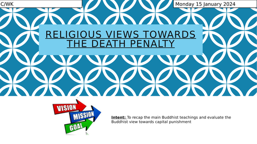 AQA GCSE Religious views: Death Penalty