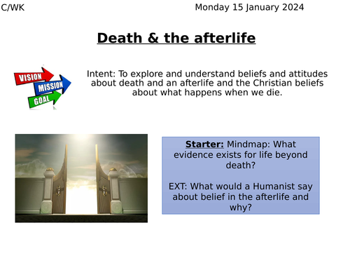 AQA Religion & Life: Afterlife