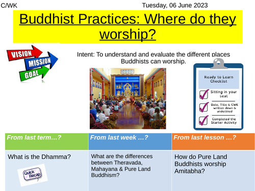 AQA RS GCSE Buddhist Practices Bundle