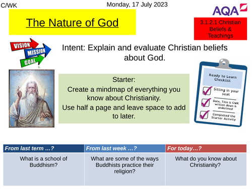 AQA RS GCSE Christian Beliefs & Teachings UNIT