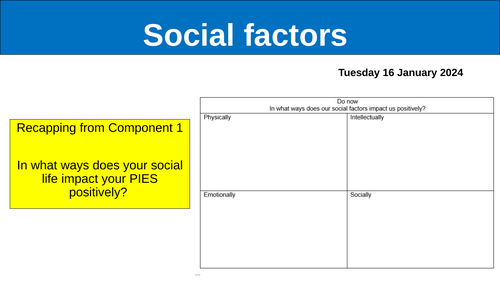 BTEC TECH AWARD 2022 COMP 3 A1 Social Factors