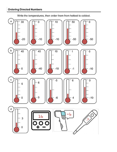 Ordering Directed / Negative Numbers