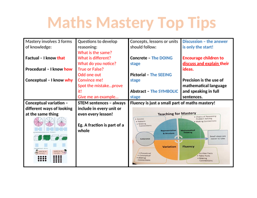 Maths Mastery Top Tips Poster